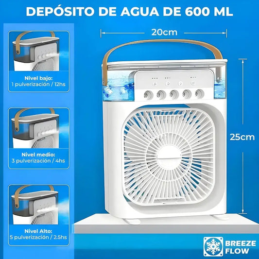 Ventilador Humidificador: Adiós al calor sofocante 🔥
