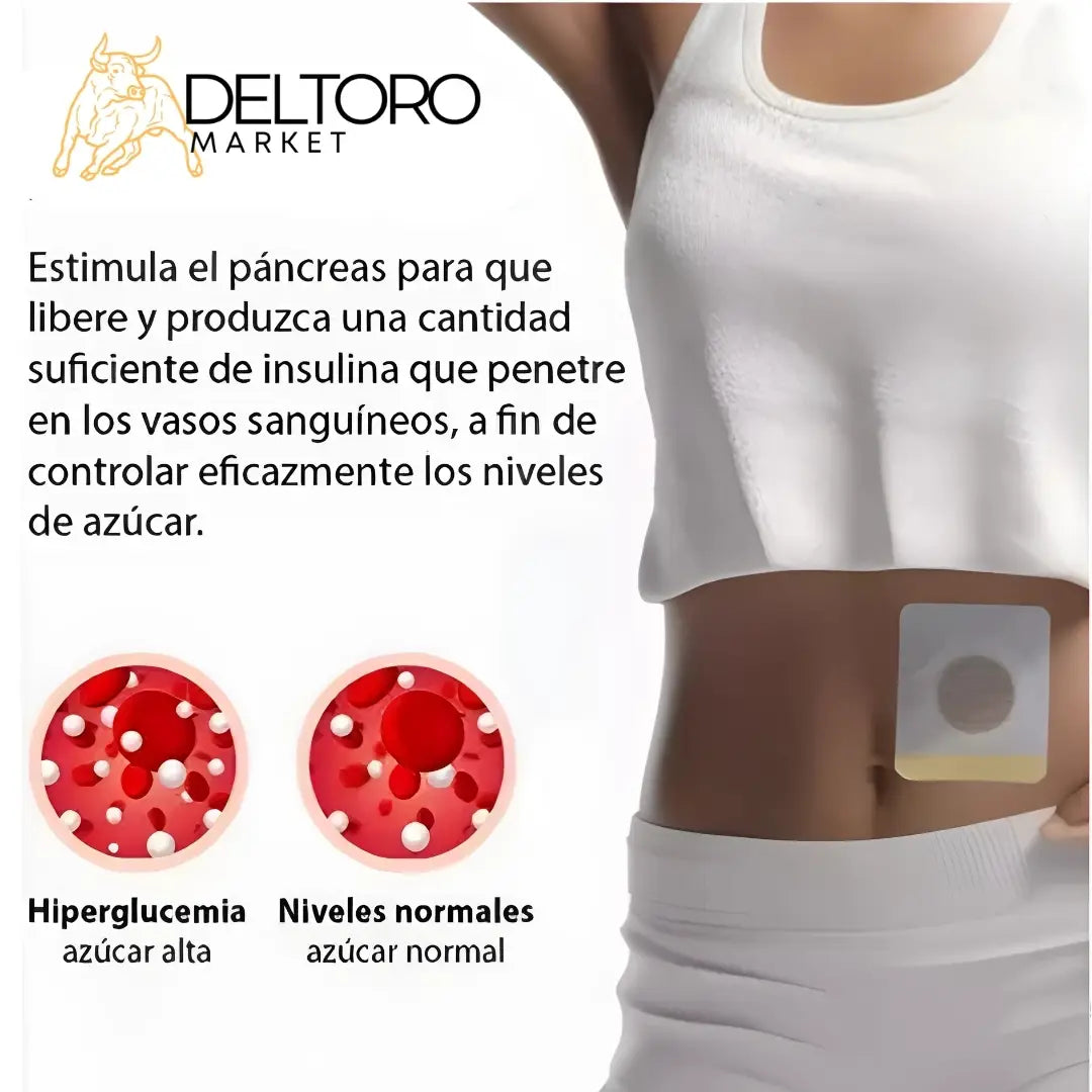 GlucoPatch™ Parche Natural Regulador X3