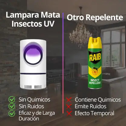 Mata mosquitos LED ⚡ Adiós a los mosquitos 💥